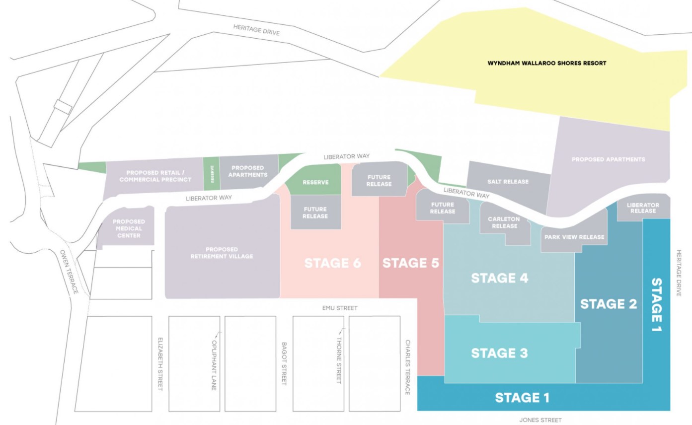 Wallaroo Shores Estate - Wallaroo Masterplan