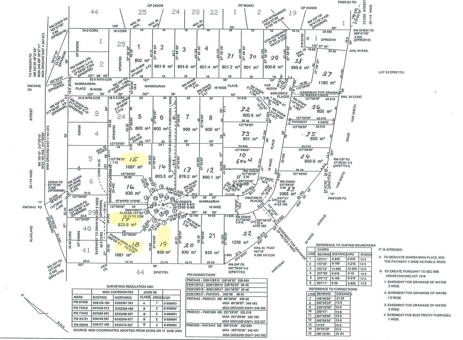 Warragrah Estate - Parkes Master Plan