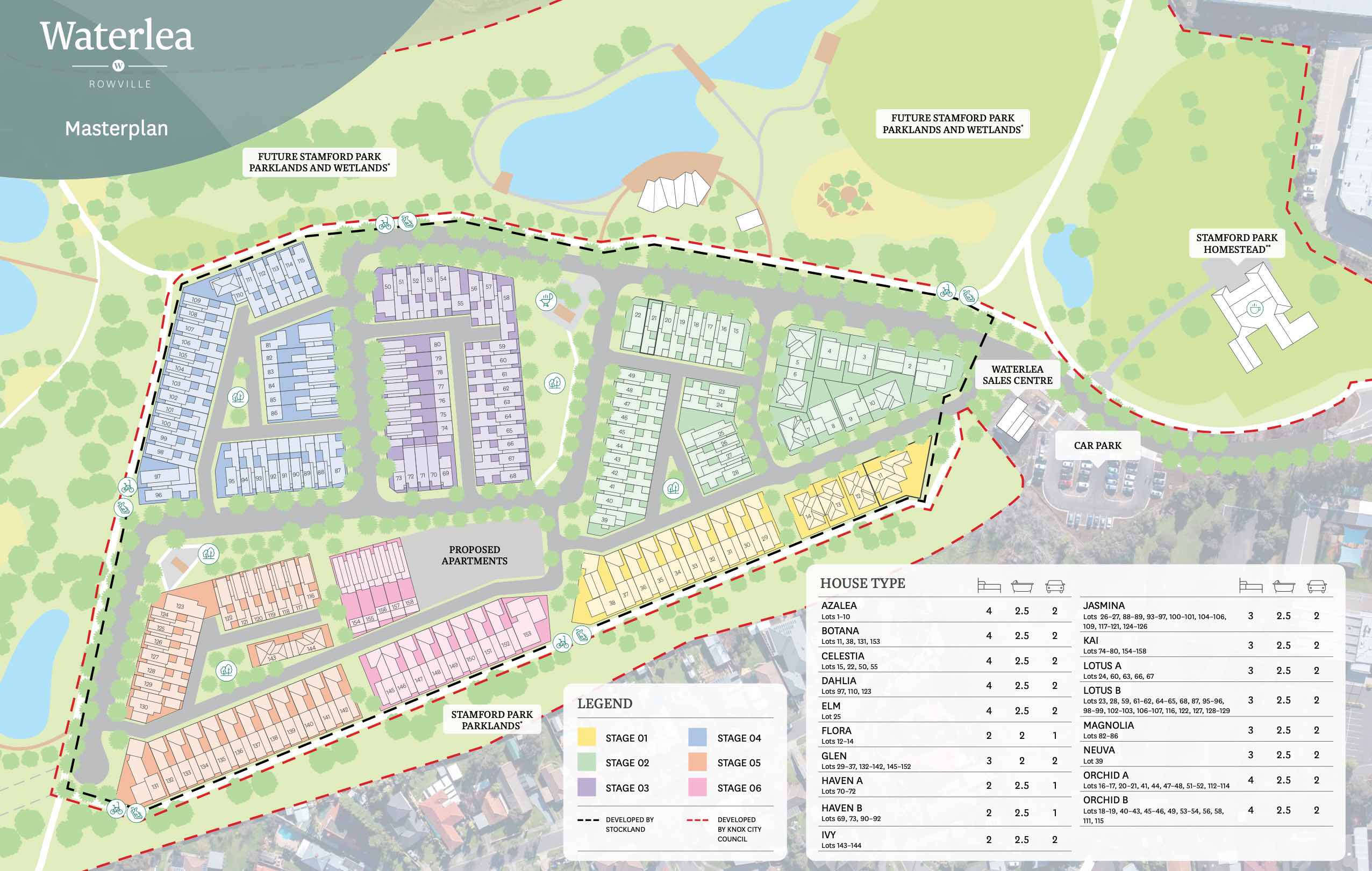 Waterlea Rowville Masterplan