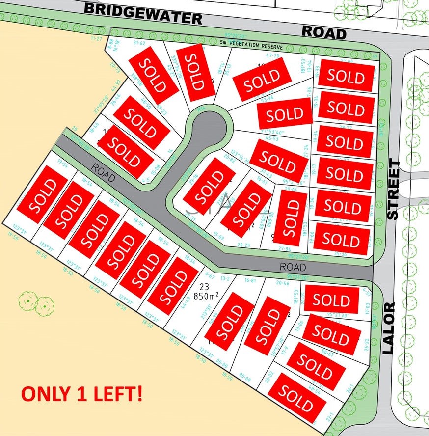 Wattle Park Estate - Portland Master Plan