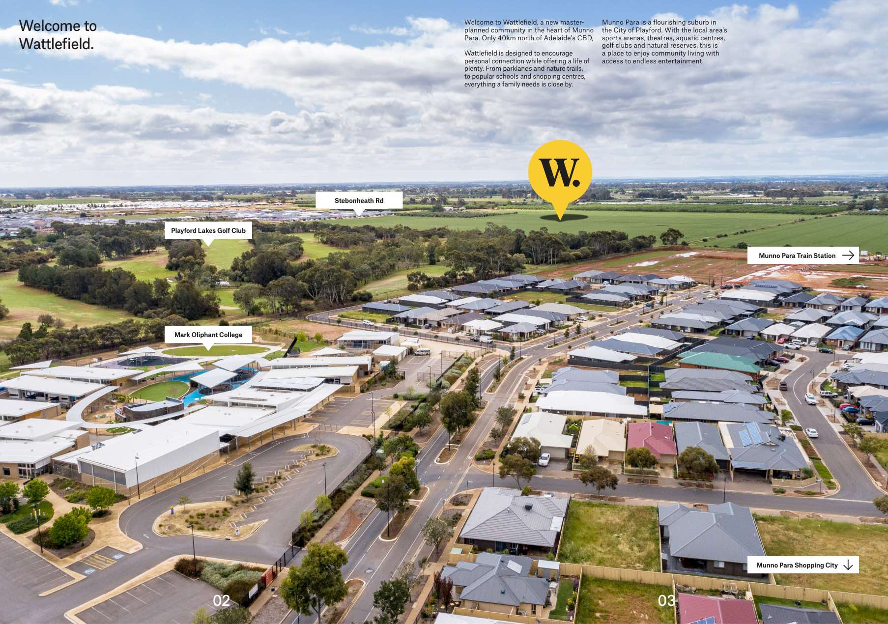 Wattlefield Estate - Munno Para Aerial