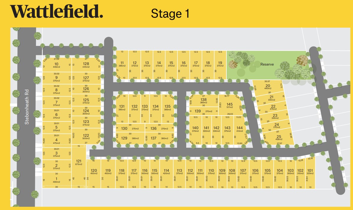 Wattlefield Estate - Munno Para