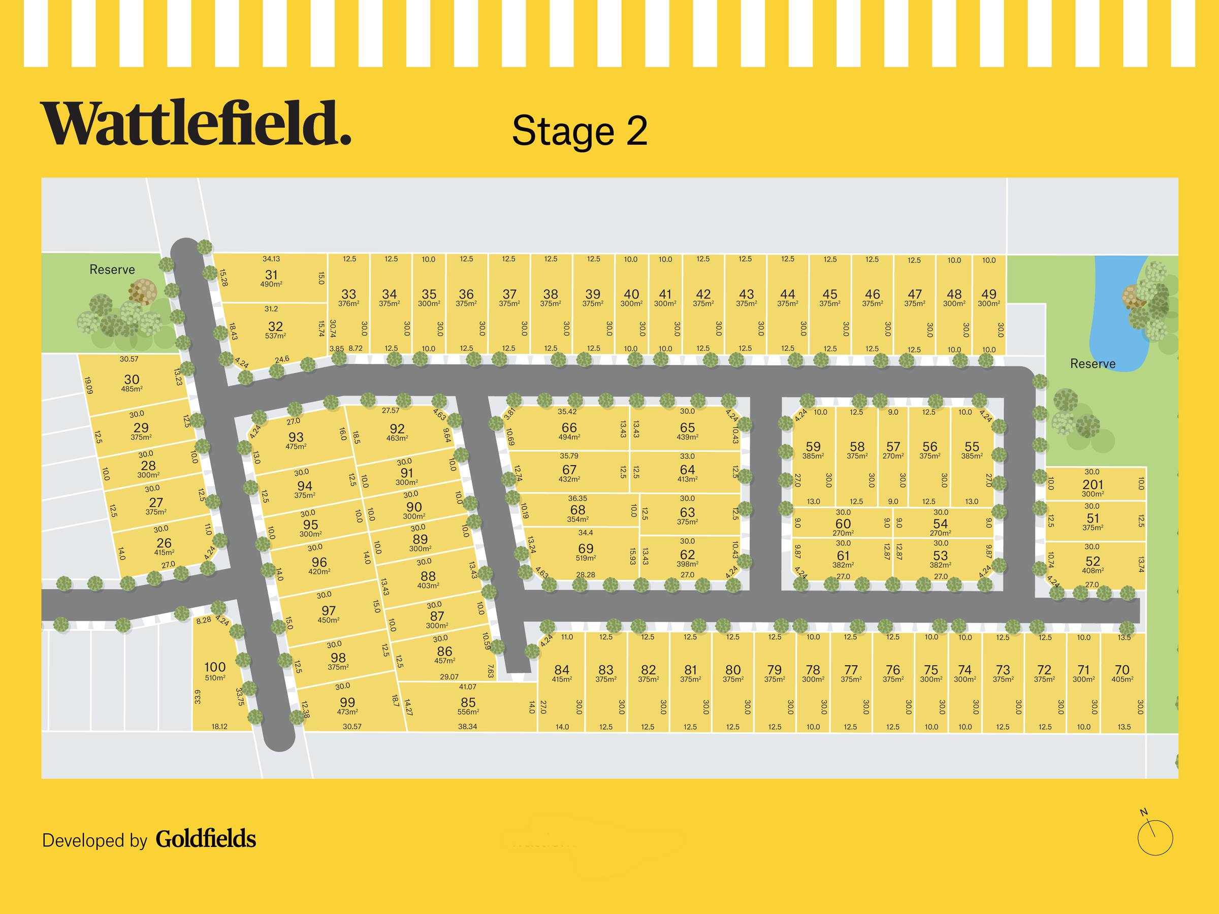 Wattlefield Estate - Munno Para