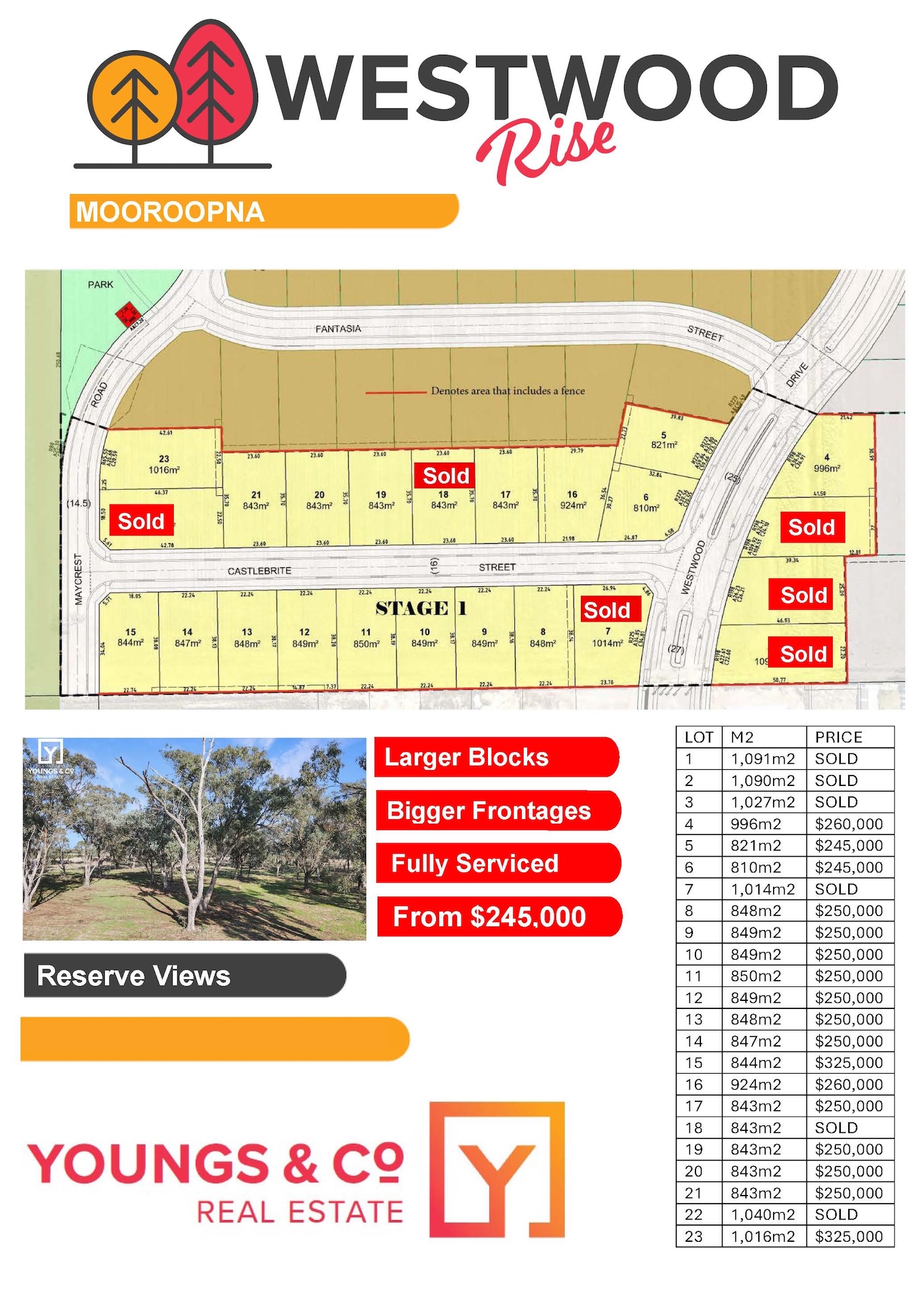 Westwood Rise Estate - Mooroopna