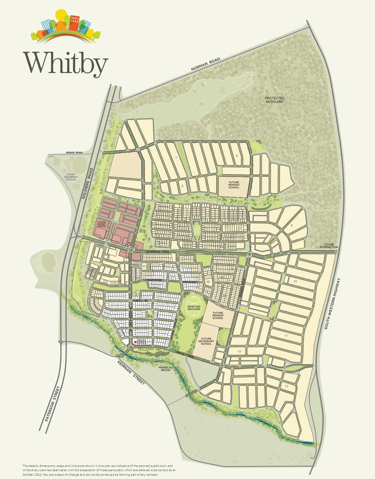 Whitby Town - Whitby Masterplan