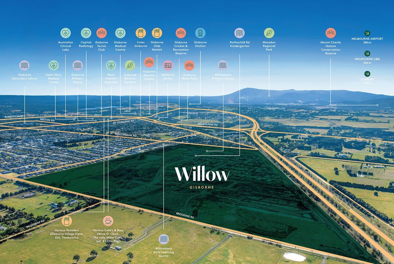 Willow Estate - Gisborn Aerial