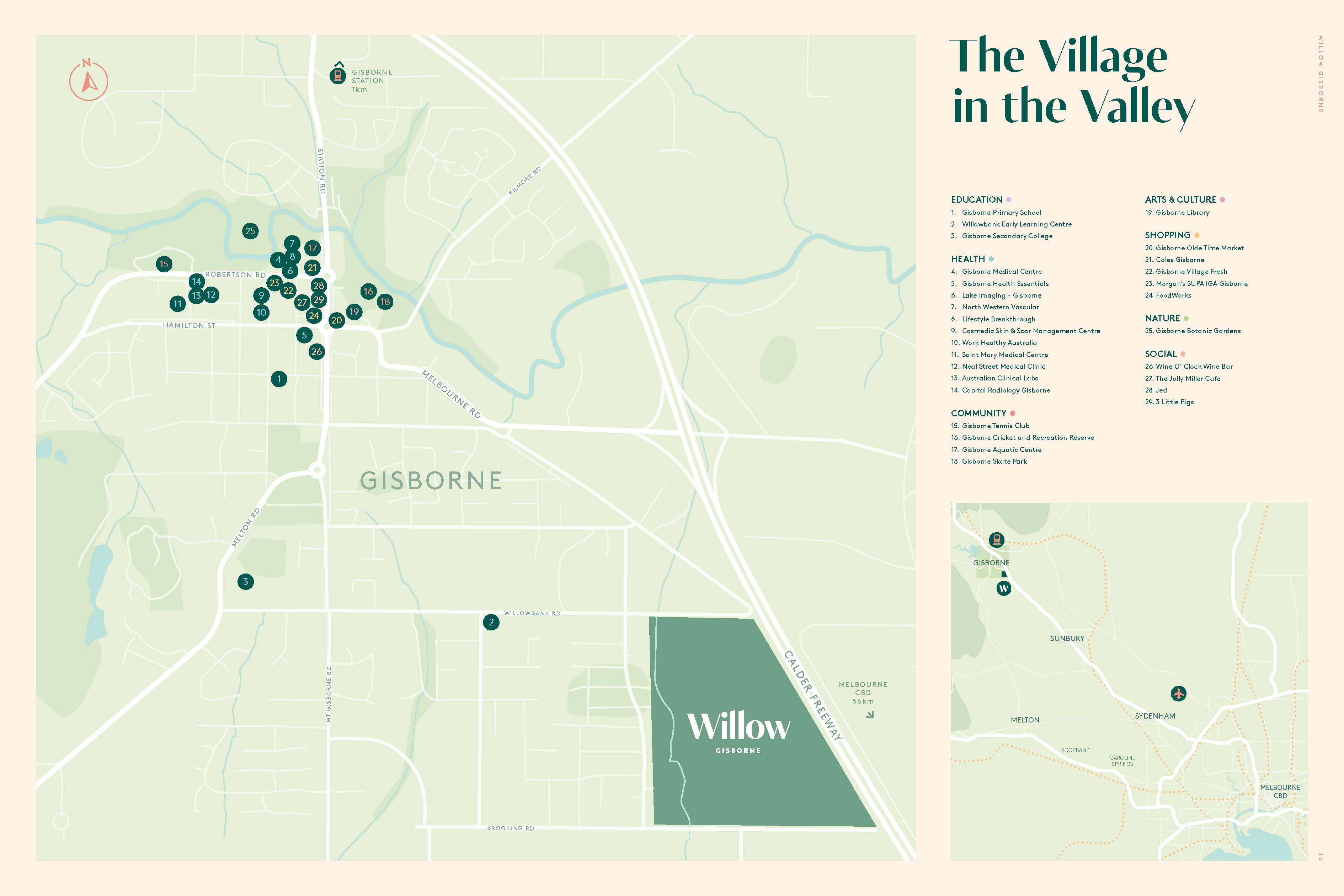 Willow Estate - Gisborne