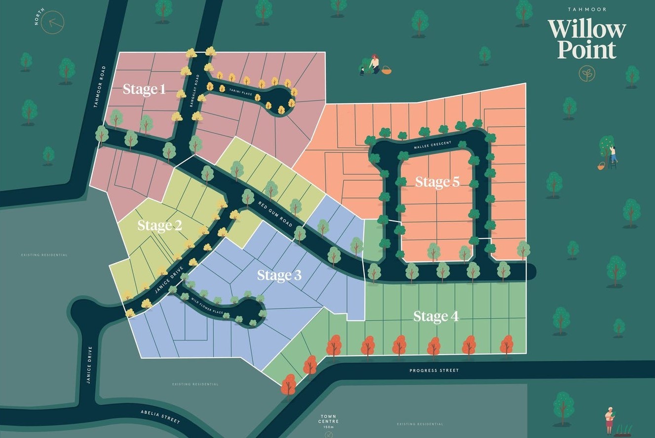 Willow Point Estate - Tahmoor