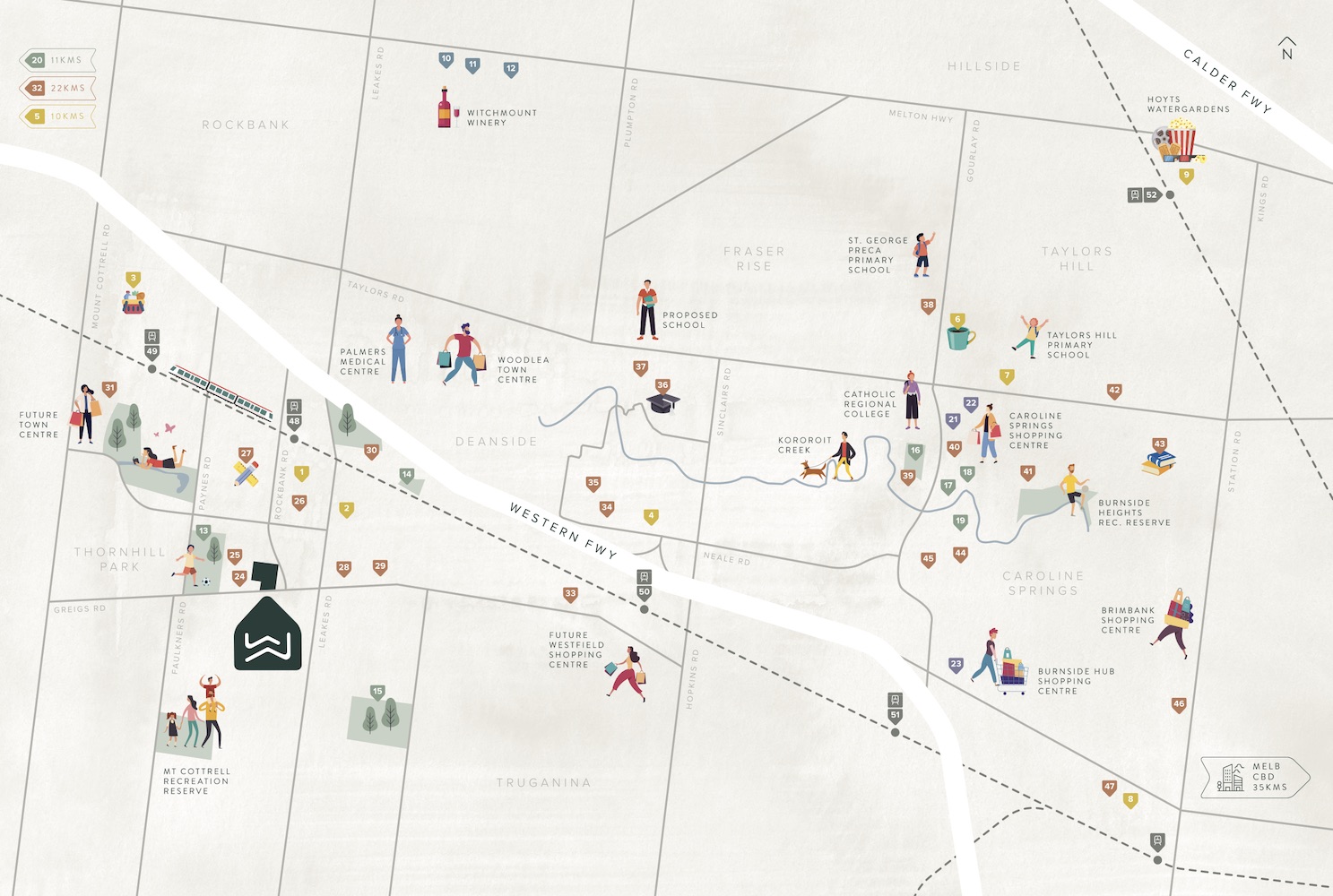 Willow Springs Estate - Rockbank Location Map