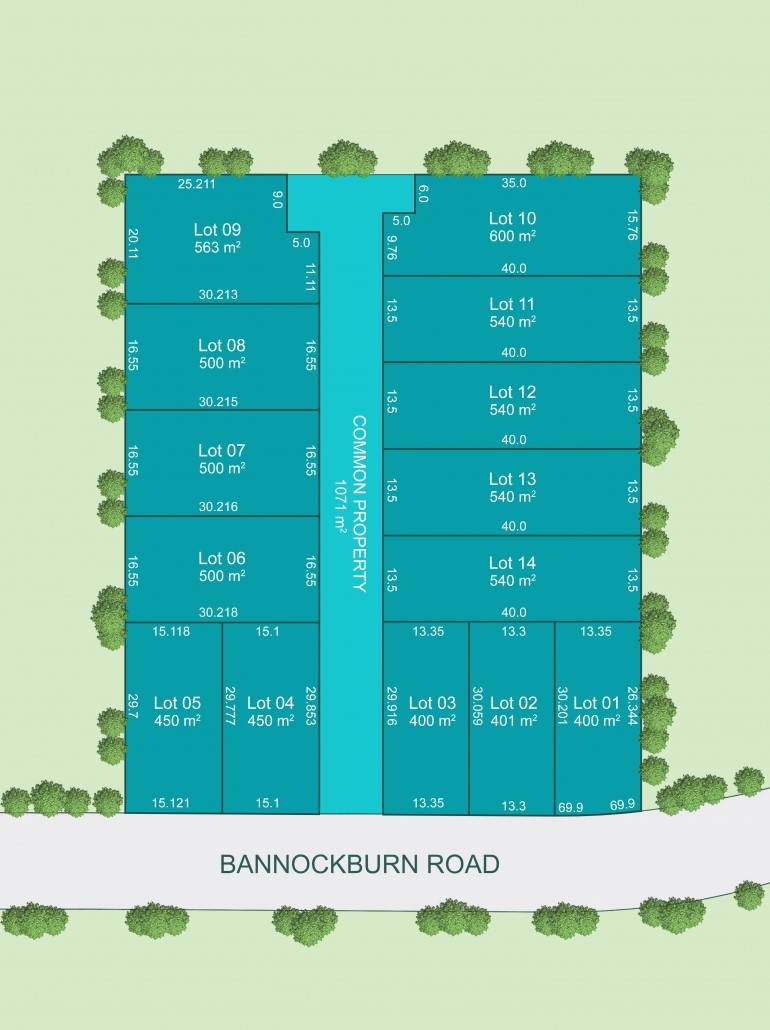 Windaroo Green Estate - Bannockbu Masterplan