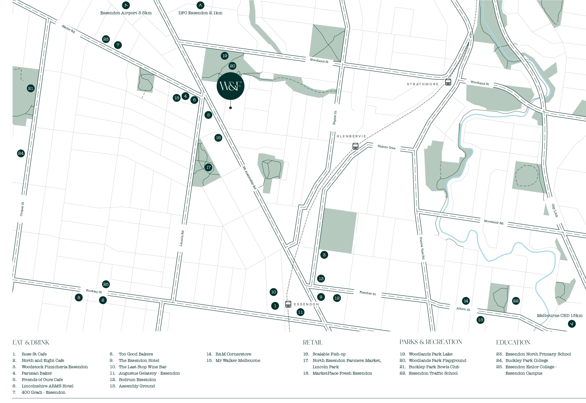Wini & Fred Townhomes - Essendon Location Map