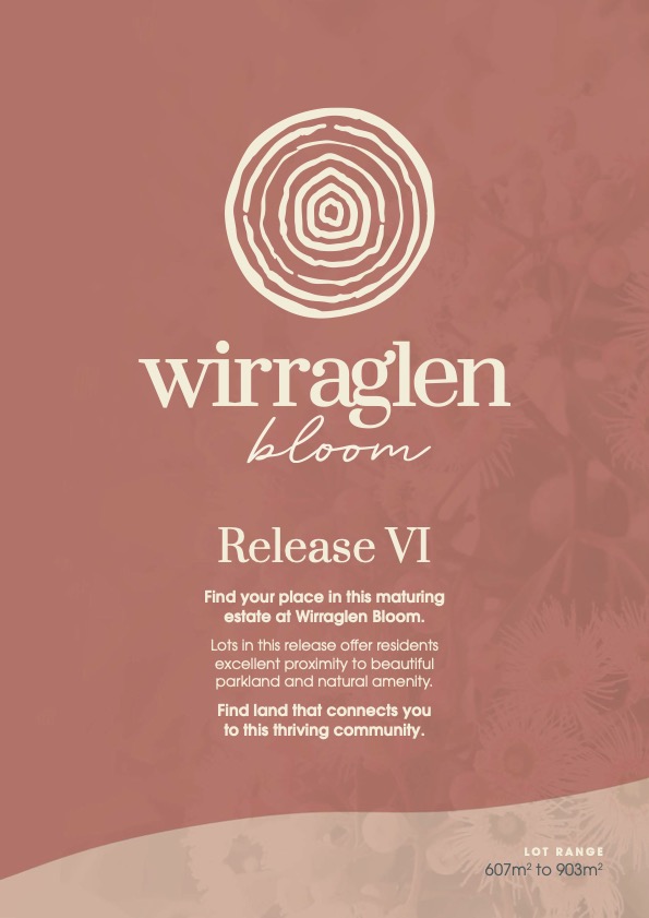 Wirraglen Estate - Highfields