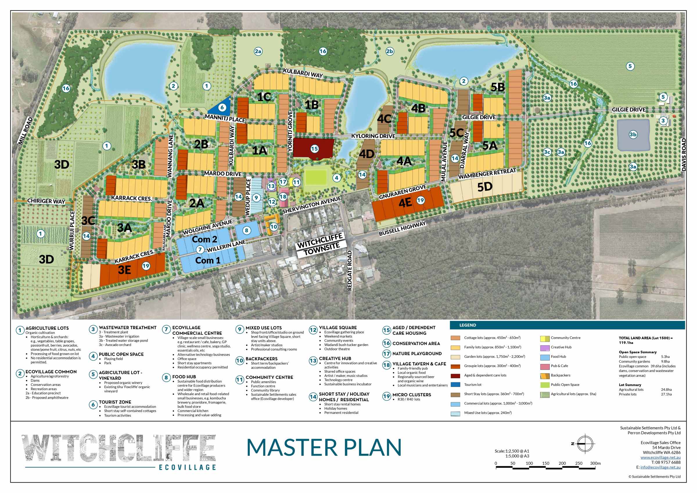 Witchcliffe Ecovillage - Witchcliffe Masterplan
