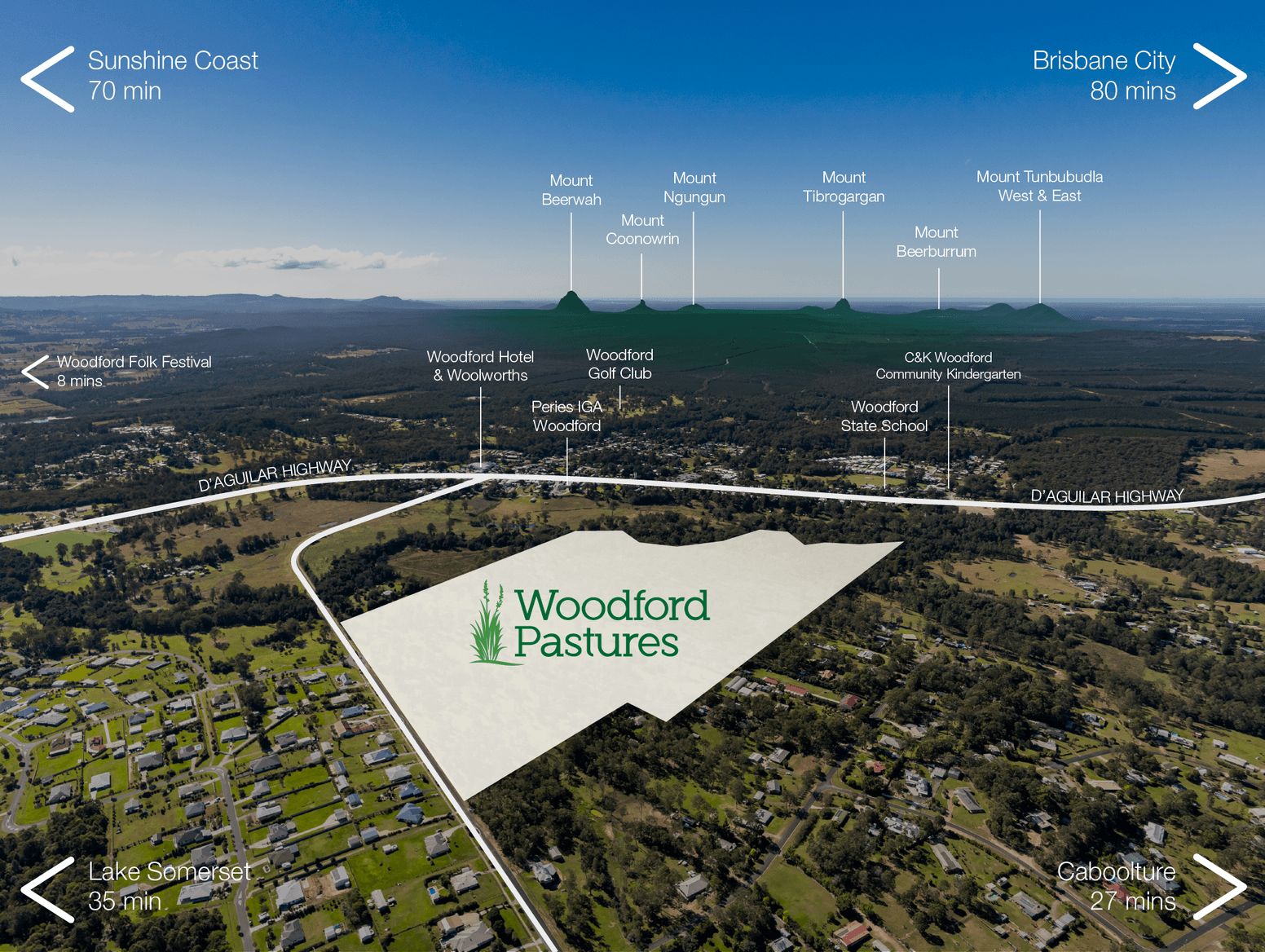 Woodford Pastures Estate - Woodford Aerial