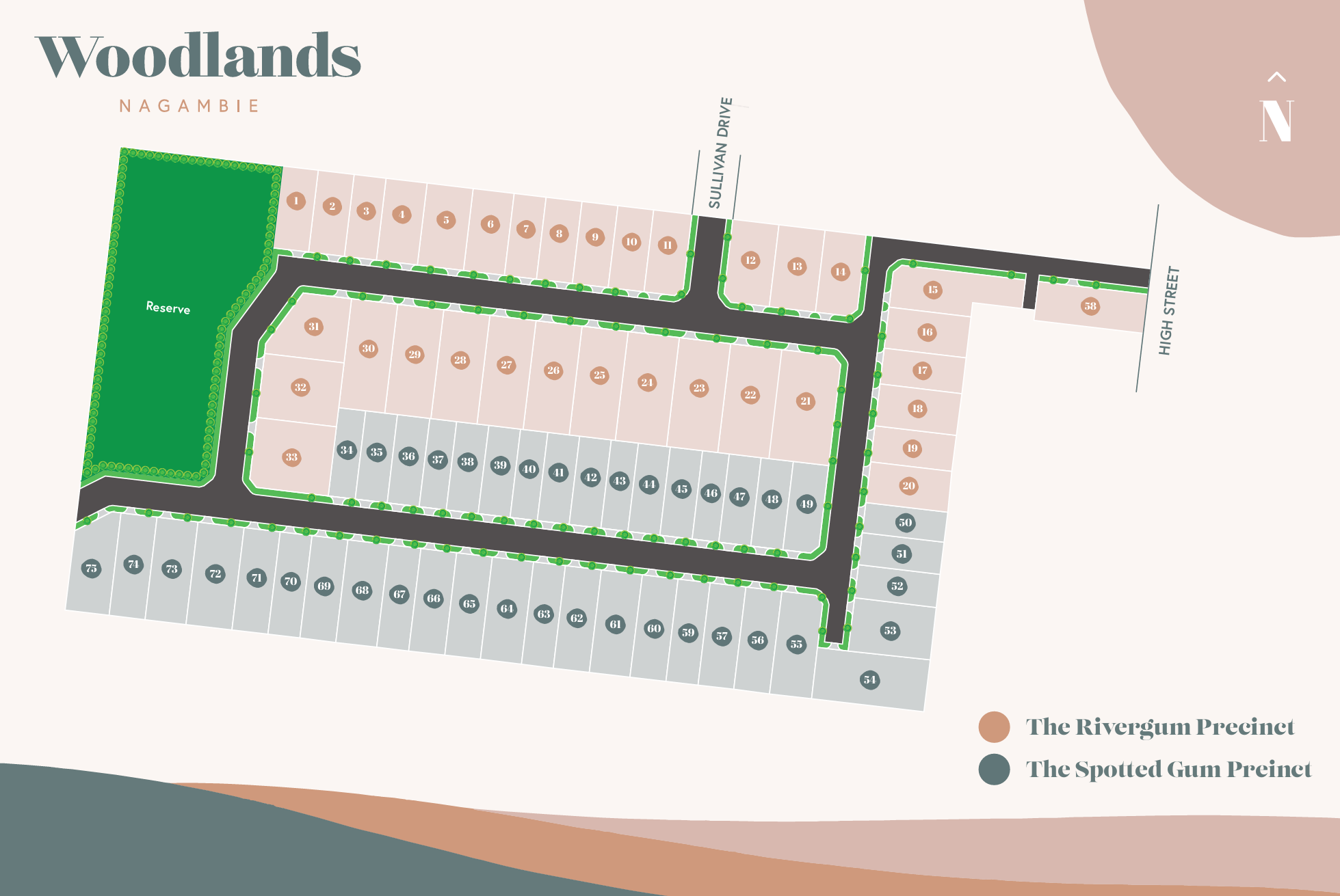 Woodlands Estate - Nagambi Masterplan