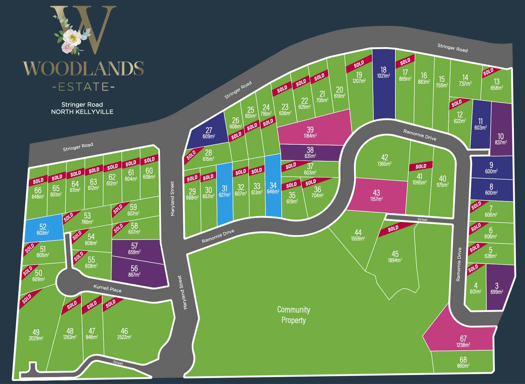 Woodlands Estate - North Kellyville Masterplan