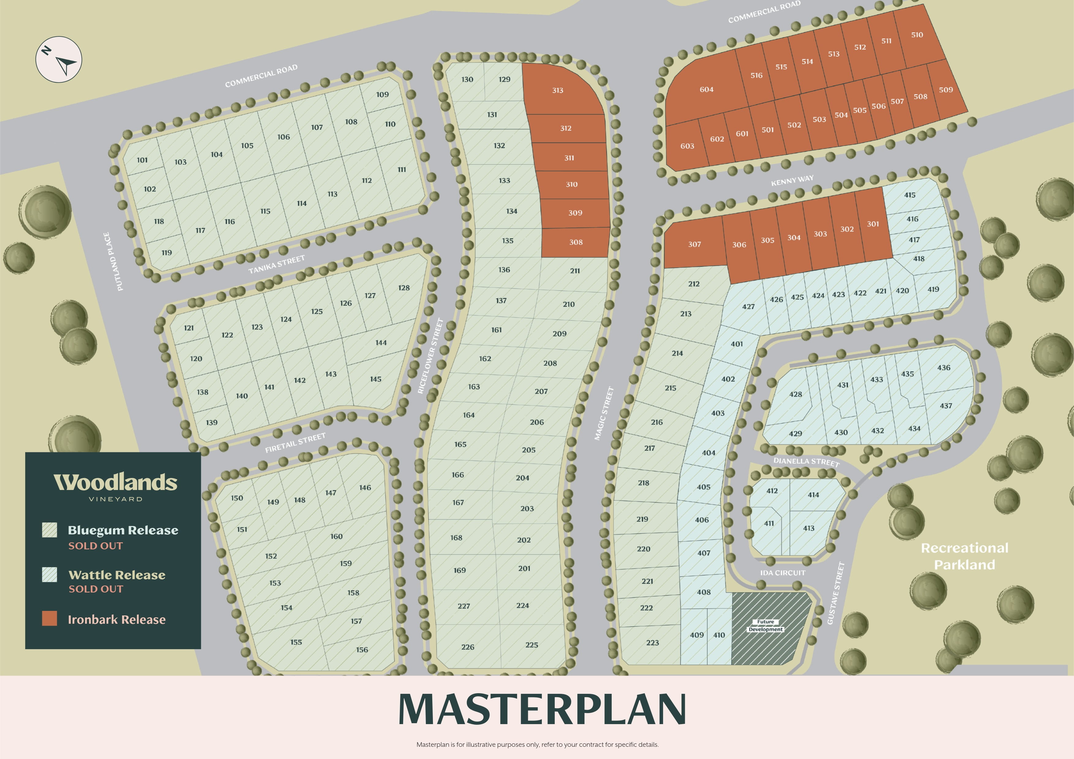 Woodlands Estate - Vineyard Masterplan
