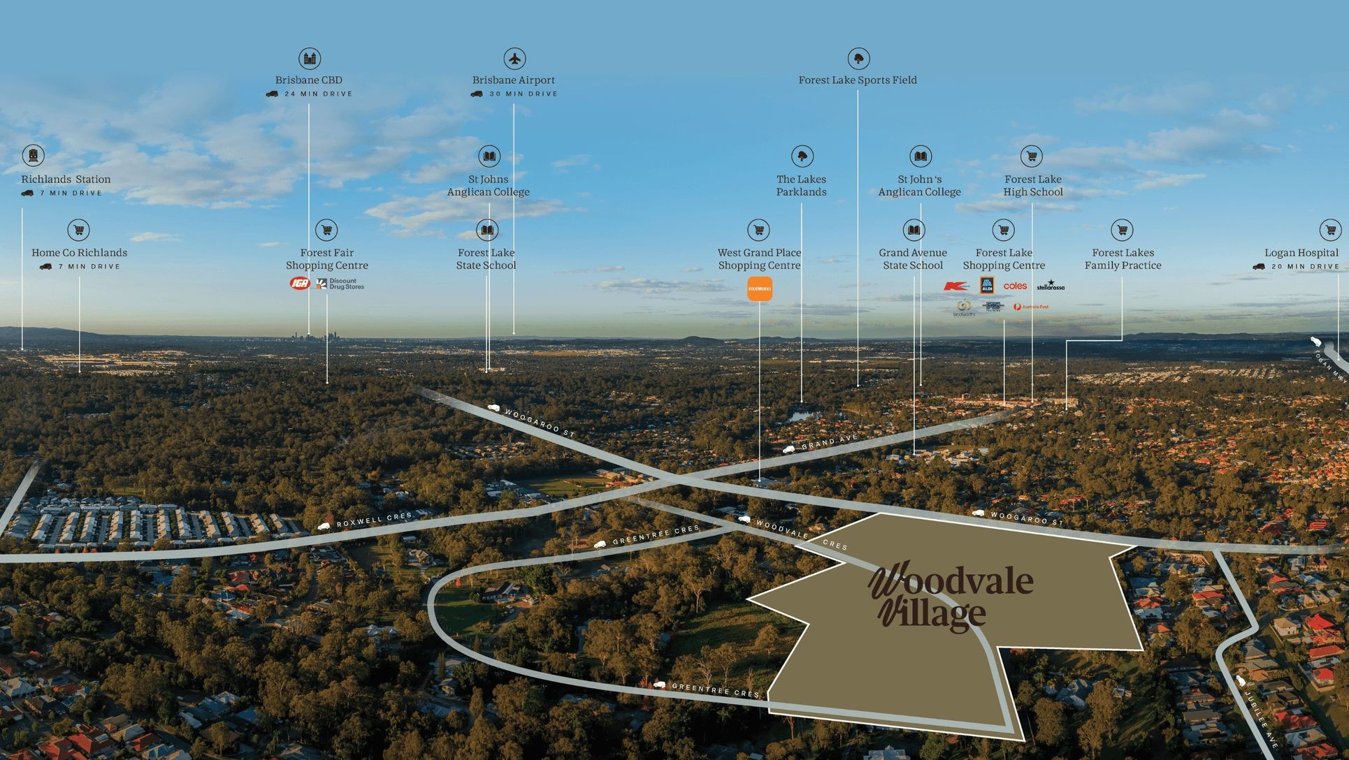 Woodvale Village - Forest Lak Aerial