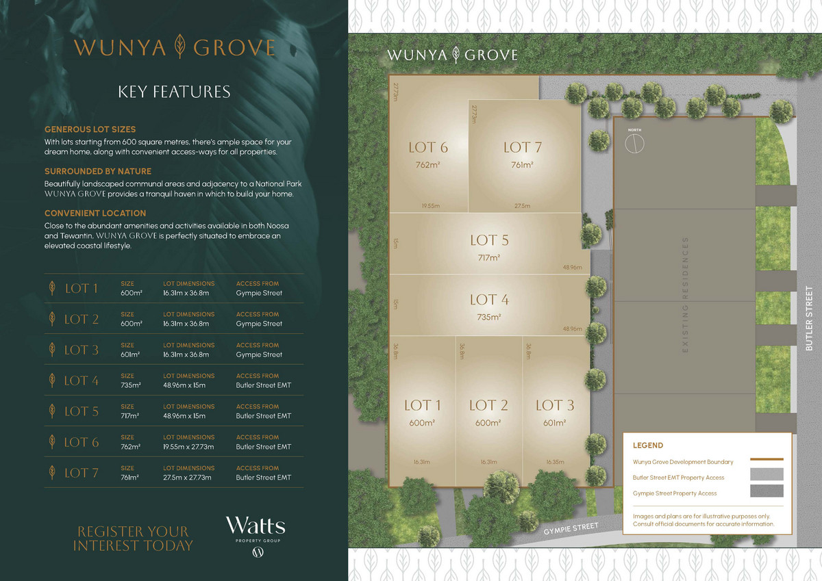 Wunya Grove Estate - Tewantin Masterplan