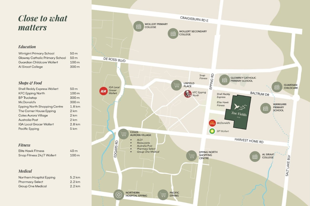 Zoe Fields Estate - Wollert Location Map
