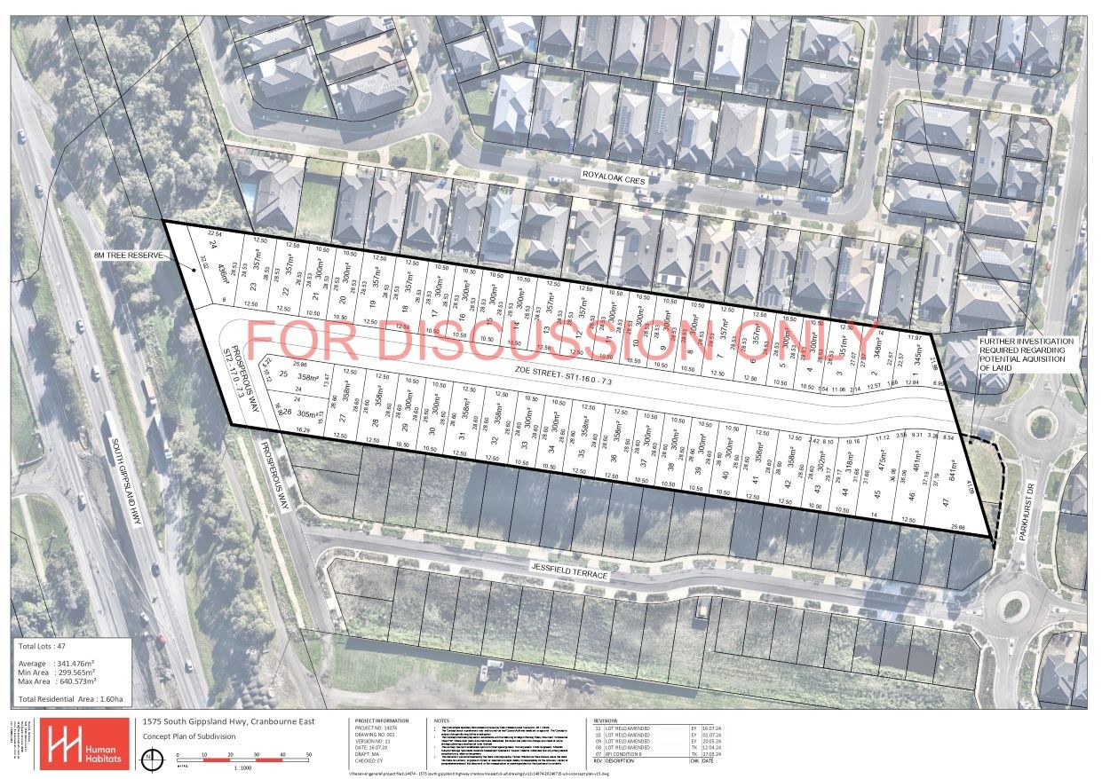 1575 South Gippsland Highway - Cranbourne East Masterplan