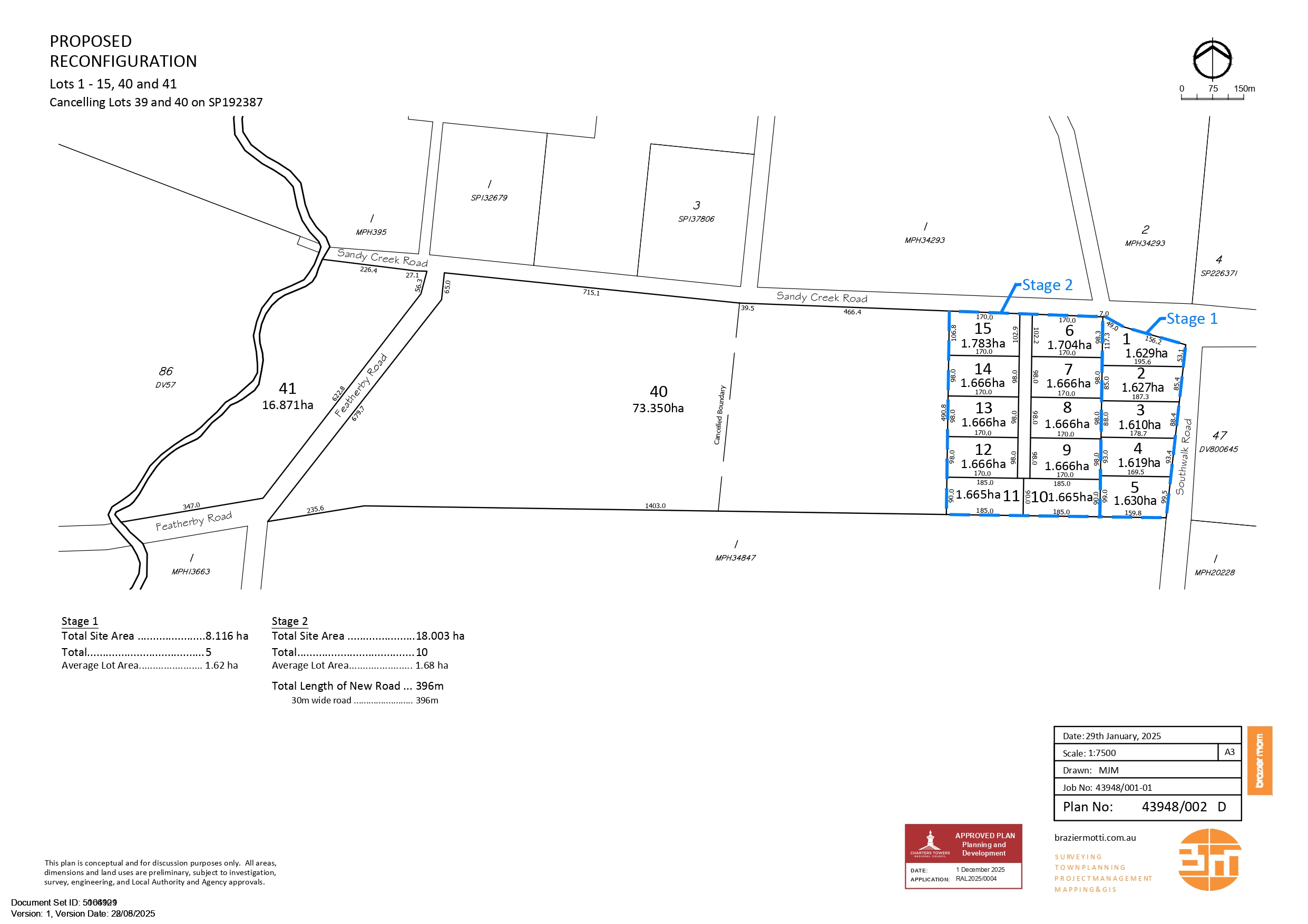 Sandy Creek Road - Southern Cross Masterplan
