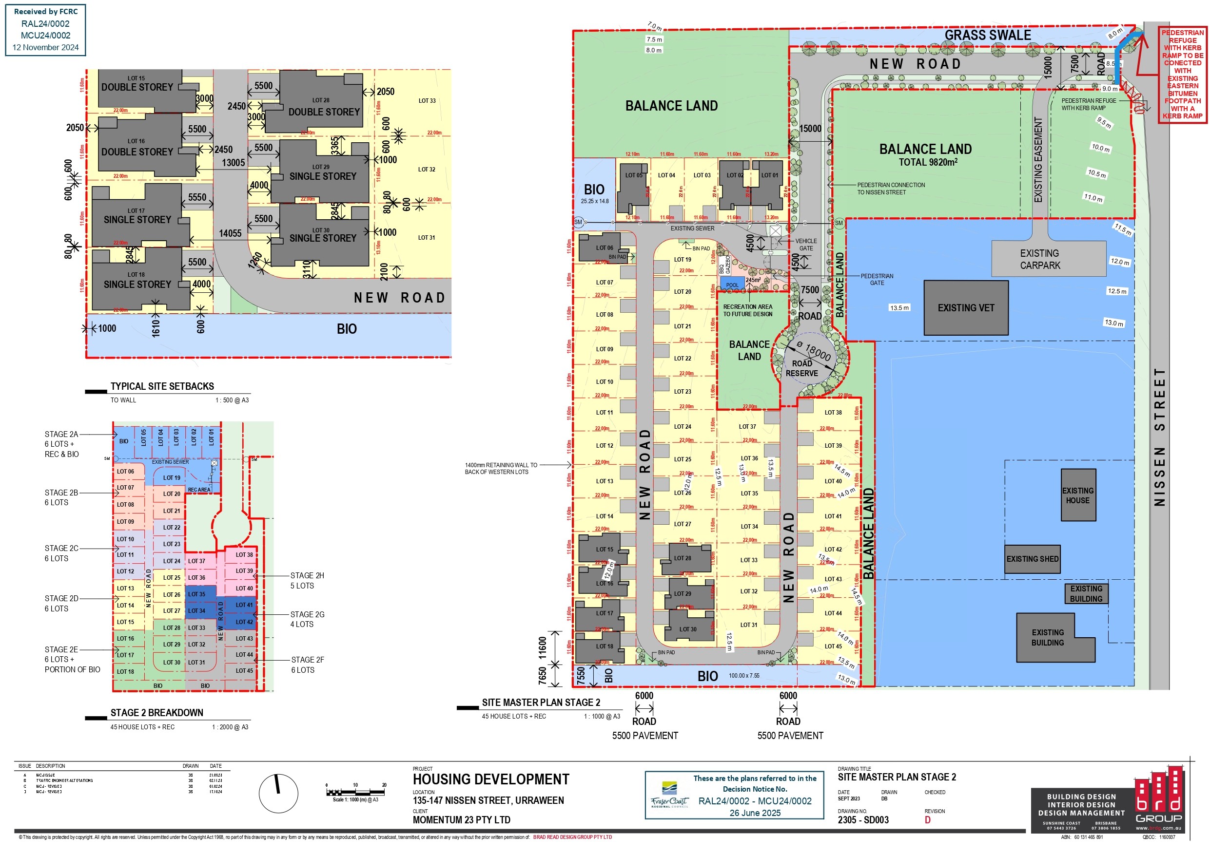 135-147 Nissen Street - Urraween Masterplan