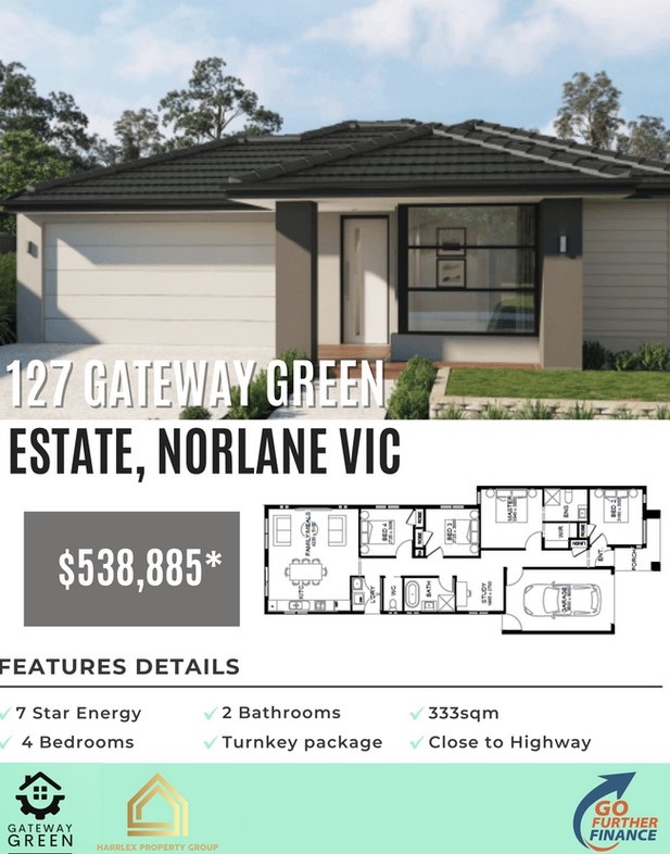 Gateway Green Estate - Norlane - Lot 127