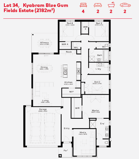 Blue Gum Fields Estate - Kyabram - Lot 34