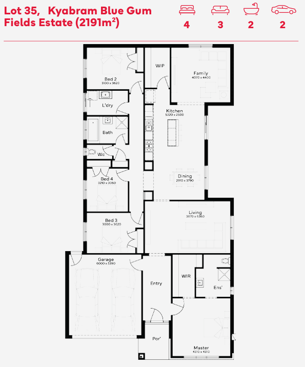 Blue Gum Fields Estate - Kyabram - Lot 35
