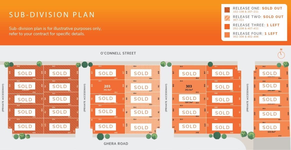 Caddens Hill Quarter Estate - Caddens - Lot 203 Masterplan