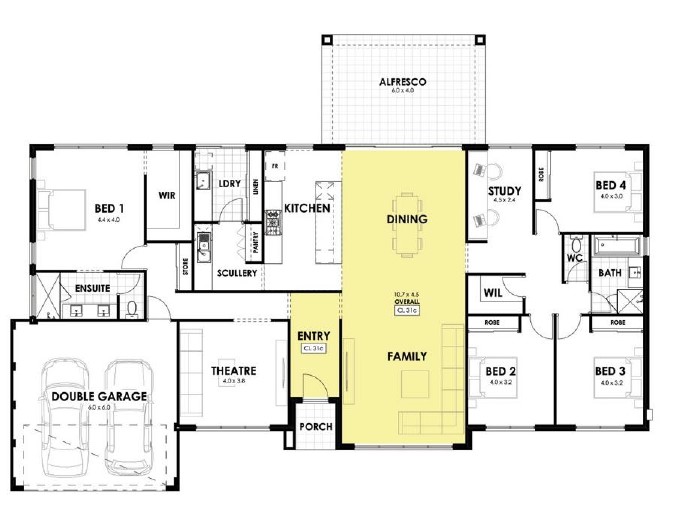 Dandalup Ranges Estate - North Dandalup