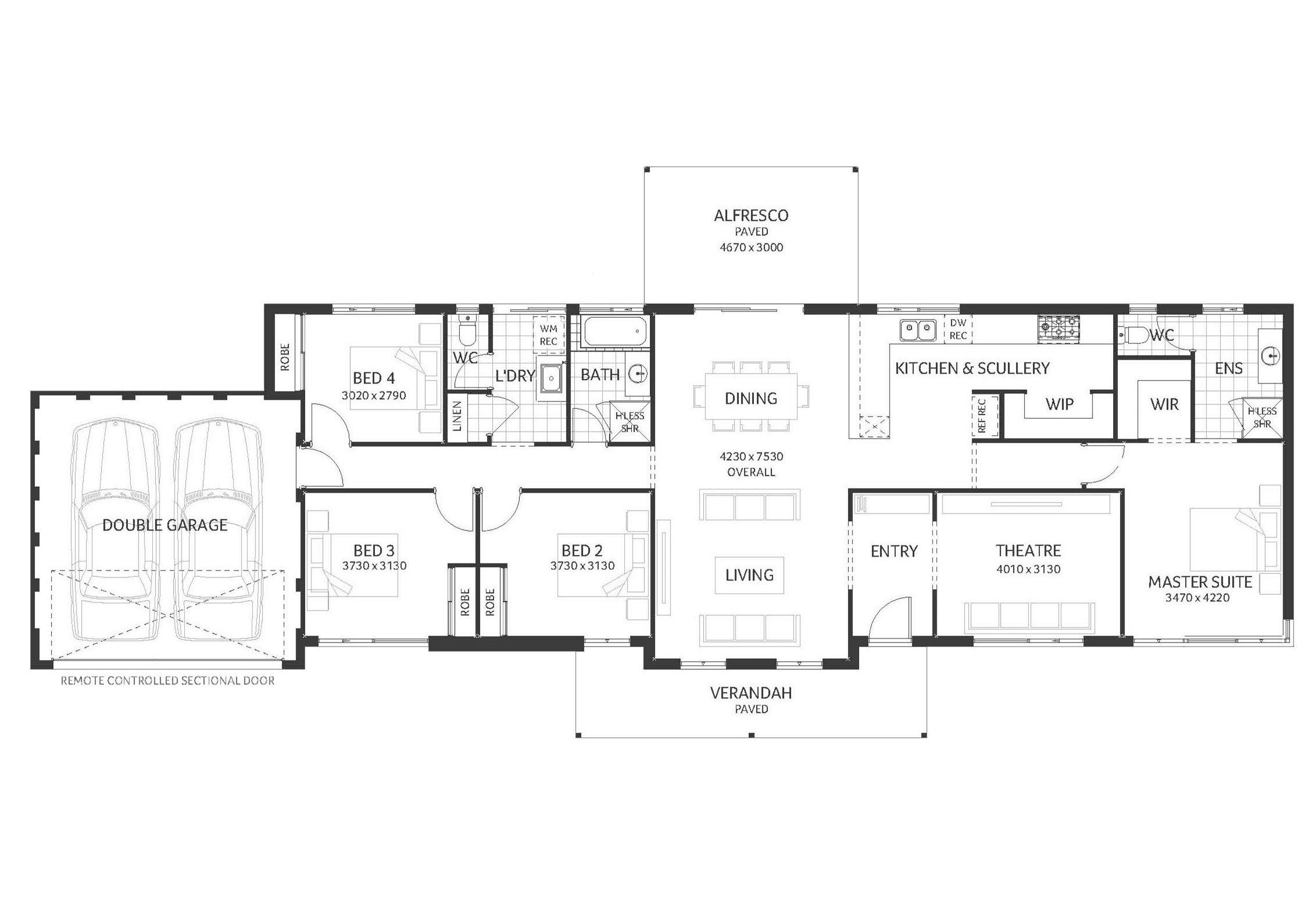 Dandalup Ranges Estate - North Dandalup