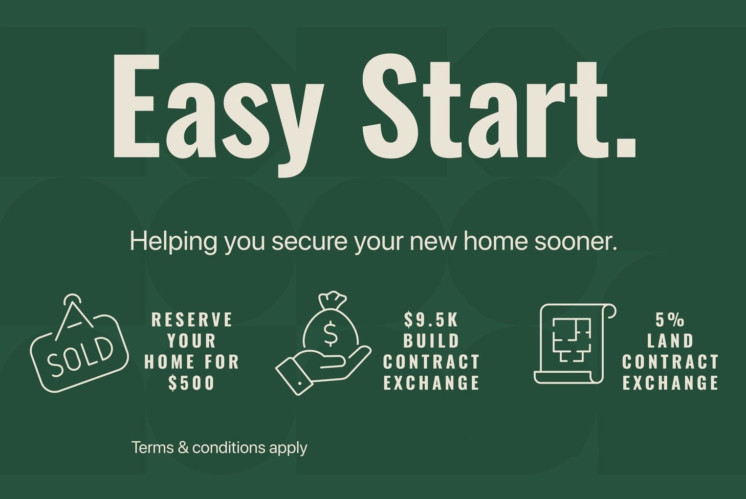 Eucalypt Grove Estate - Austral - Lot 202 Promotion/Offer