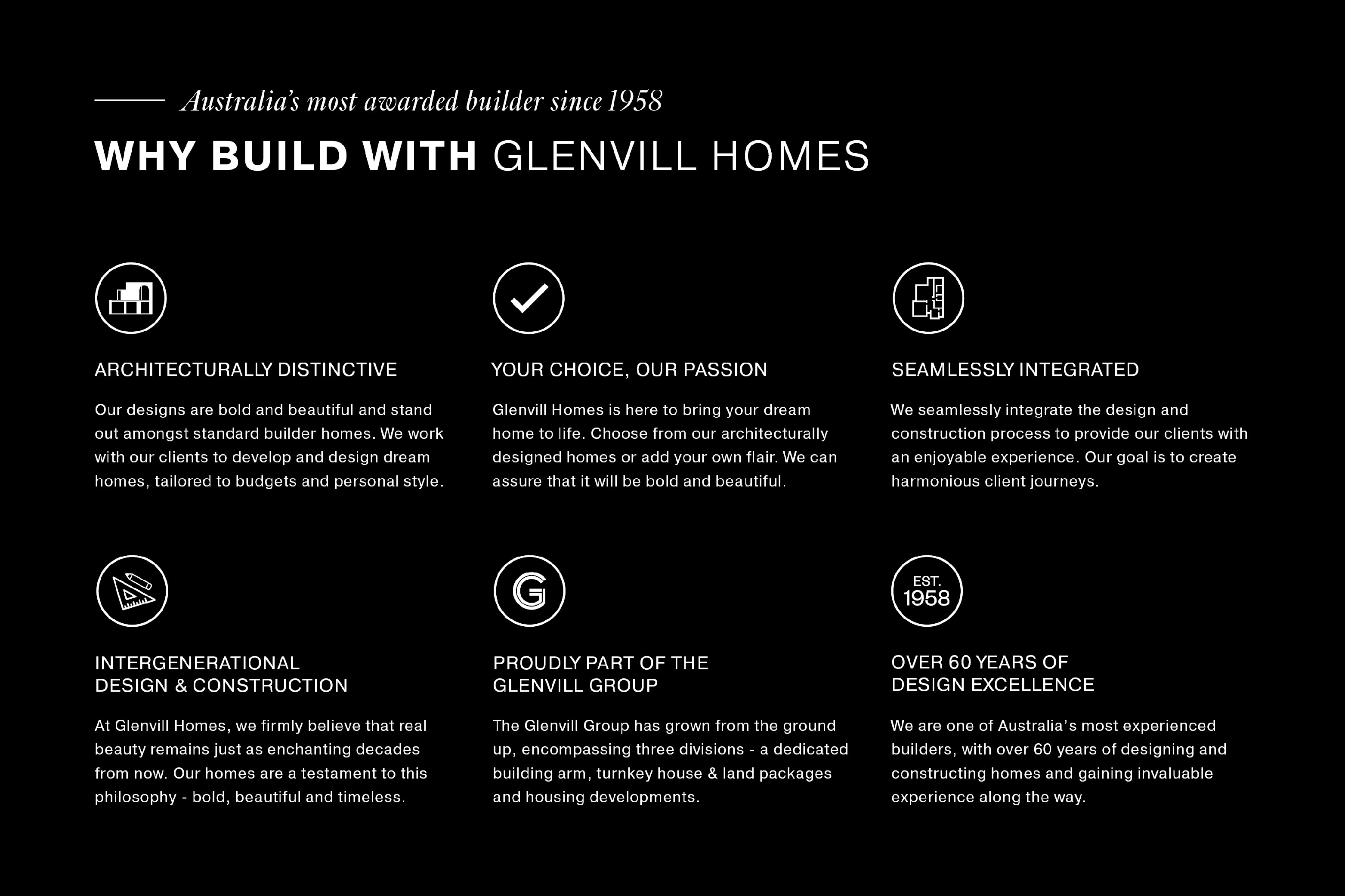 Glenvill Homes at Armstrong Estate – Liora Release - Mount Duneed - Lot 3310