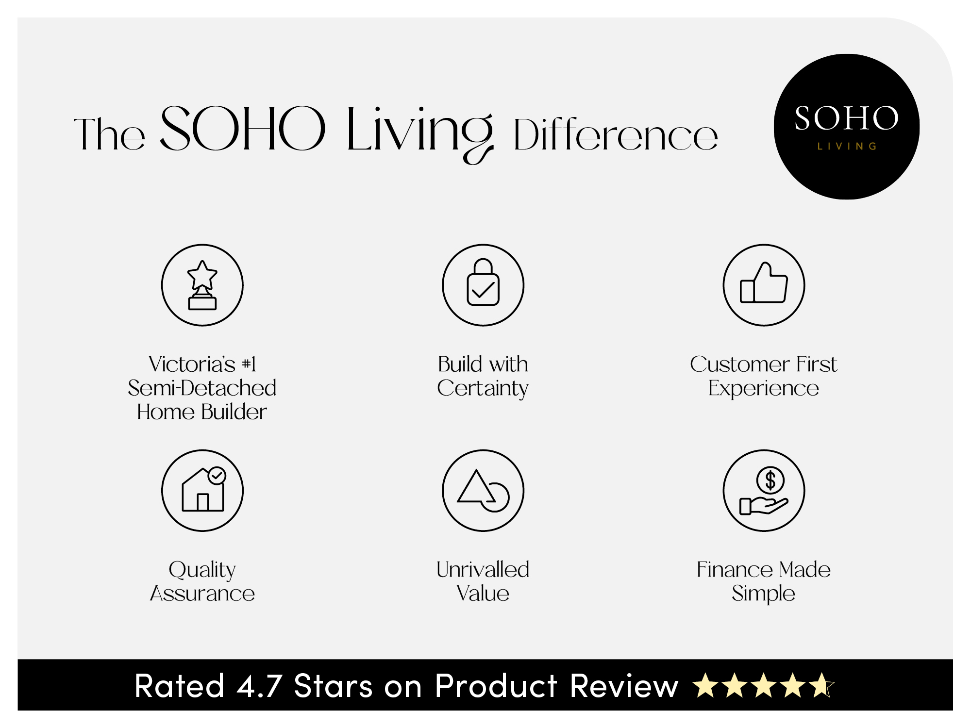 Lot 115 Windrow Street, Acclaim by SOHO Living