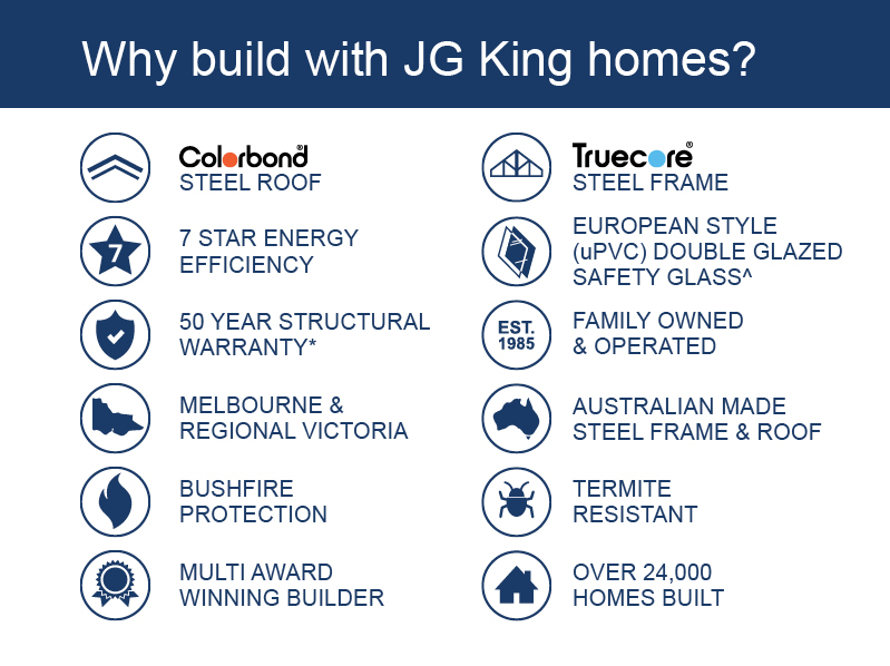 Lot 2622 Demesne Drive by JG King Homes
