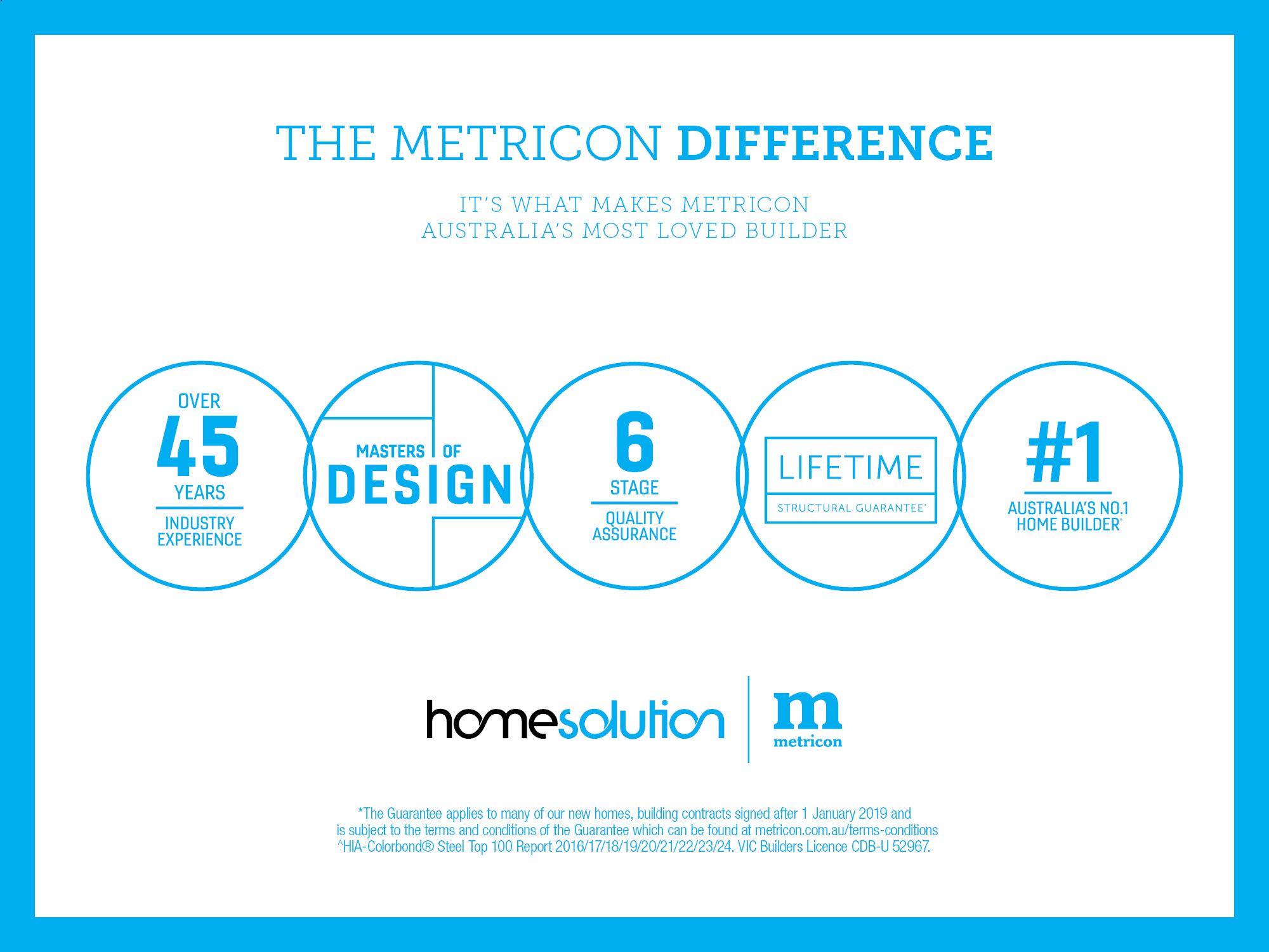 Lot 81 Coop Drive by Metricon Homes