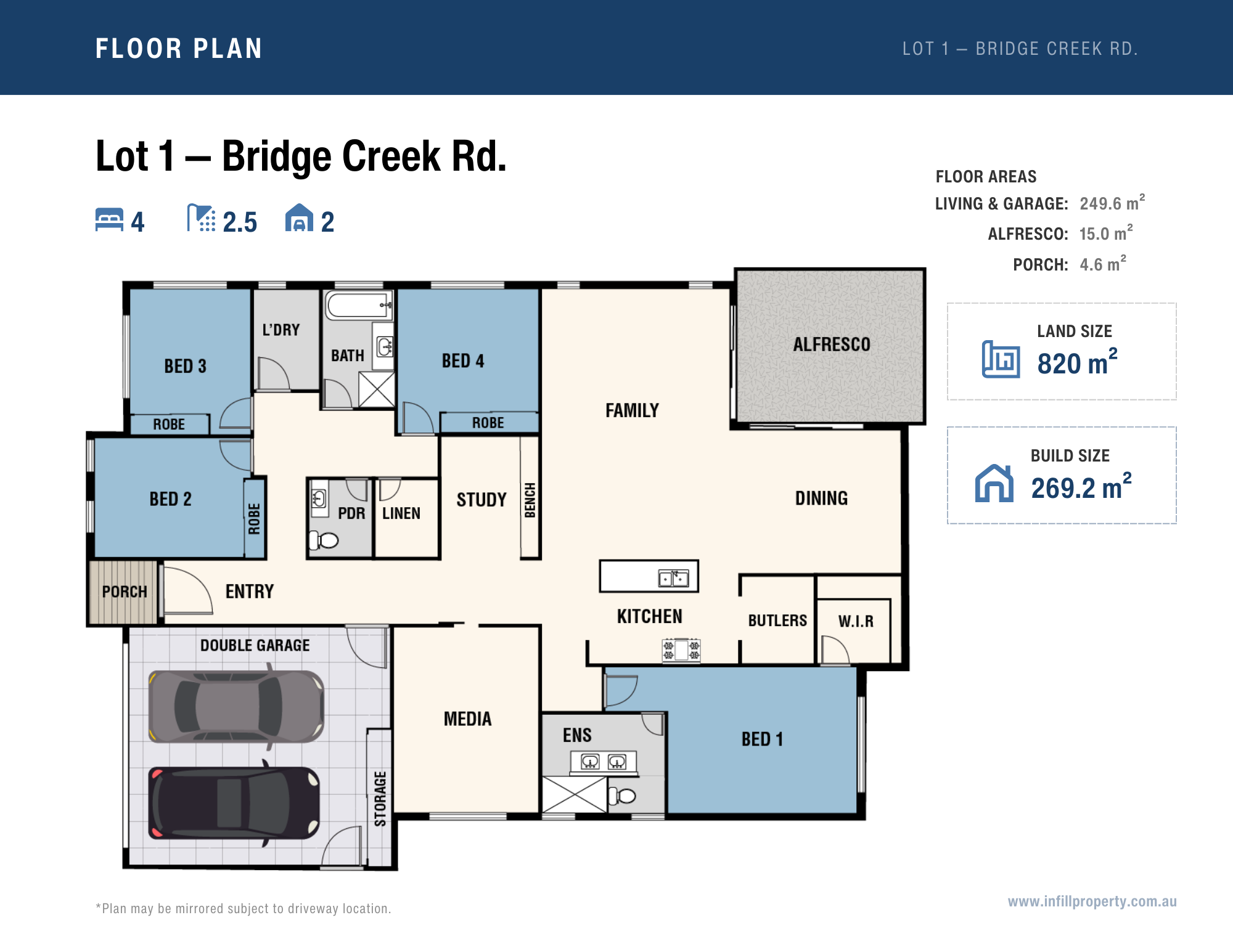 Maleny Meadows Estate - Maleny - Lot 1 Floorplan