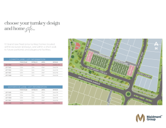Sanctum Estate - Mount Low - Lot 1567 (7)
