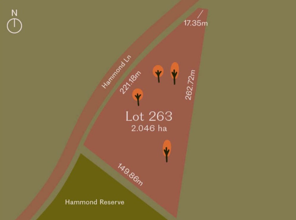 263