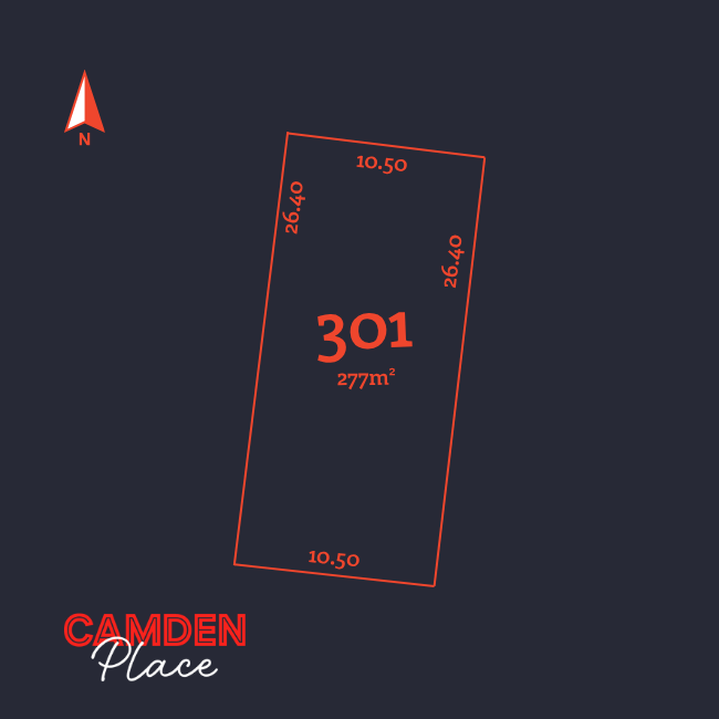 Camden Place Estate - Strathtulloh - Lot 301