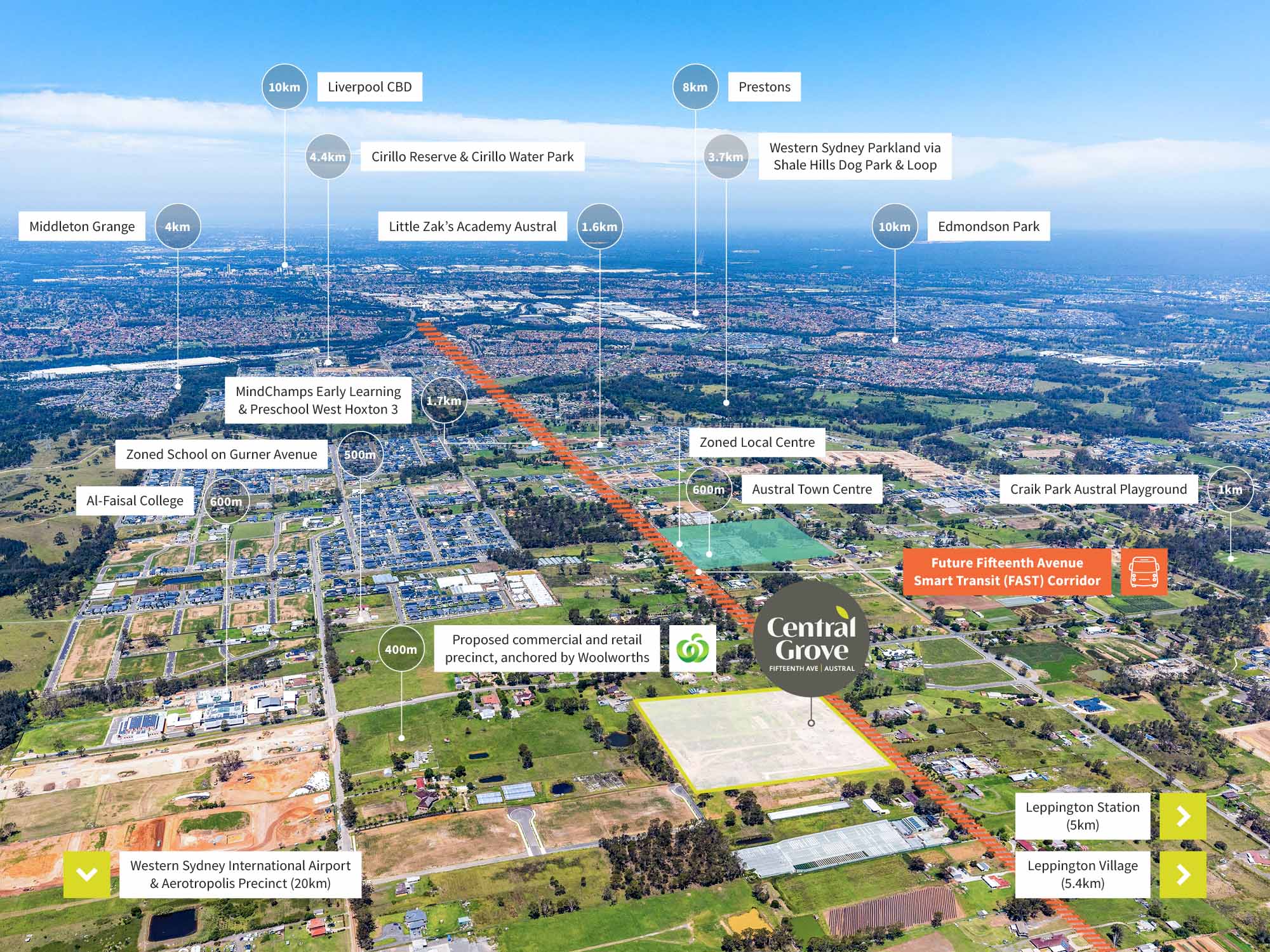 Central Grove - Austral - Lot 36 Aerial
