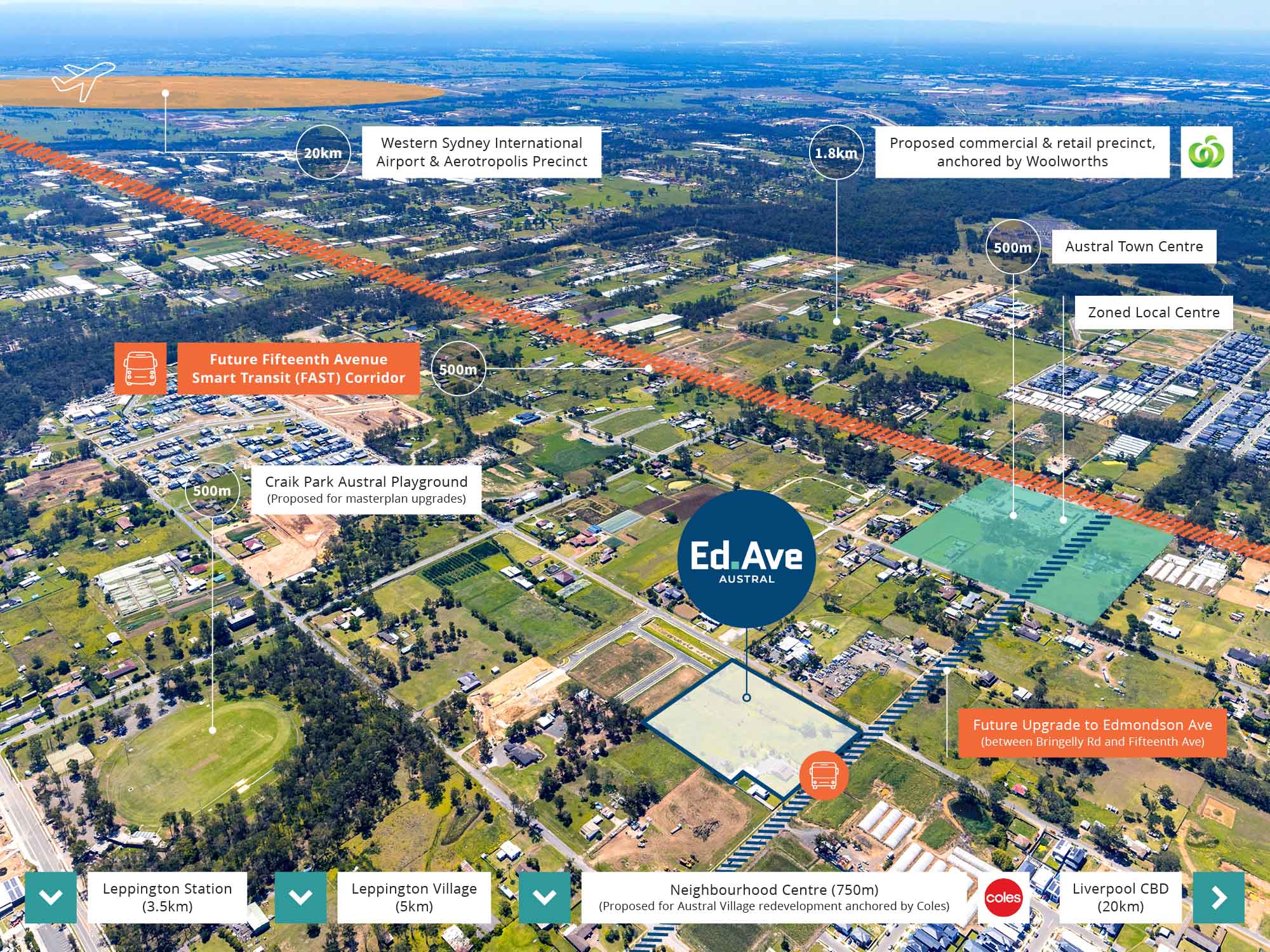 Ed.Ave Estate - Austral - Lot 302 Aerial