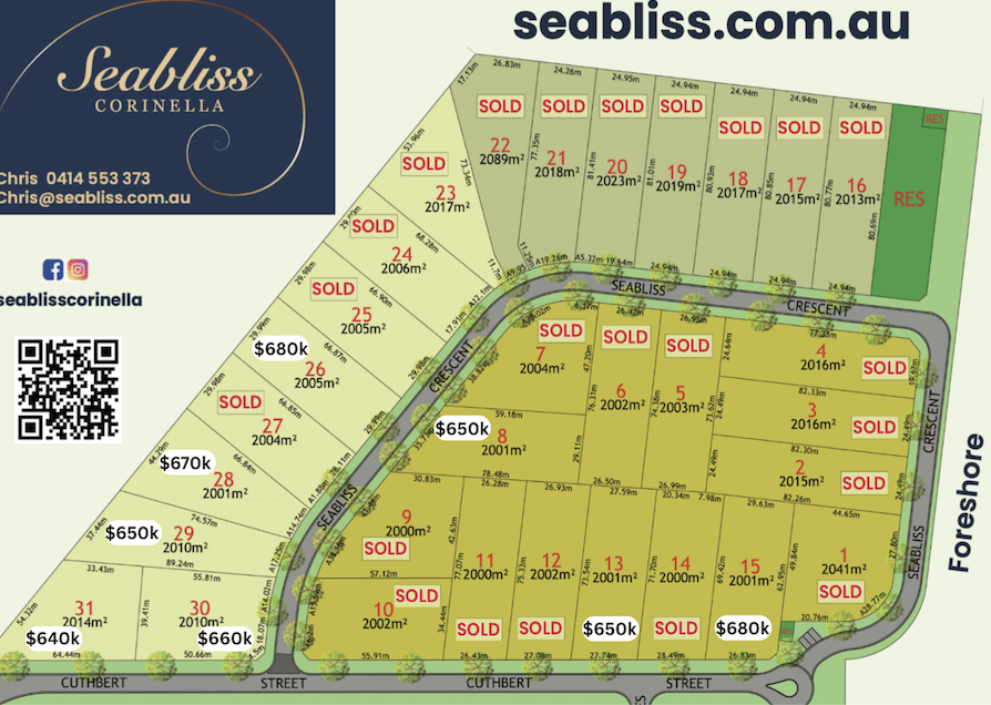 Seabliss Estate - Corinella - Lot 8