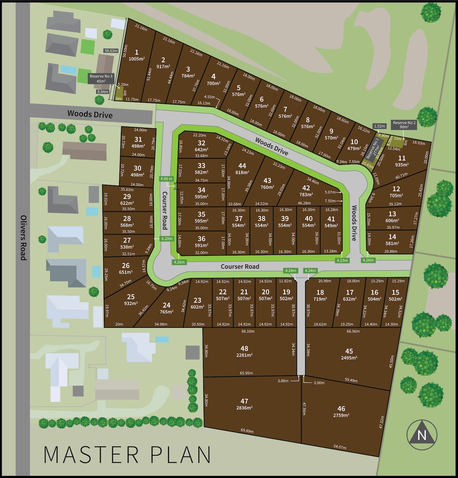 Stablewood Estate - Benalla  - Lot 5