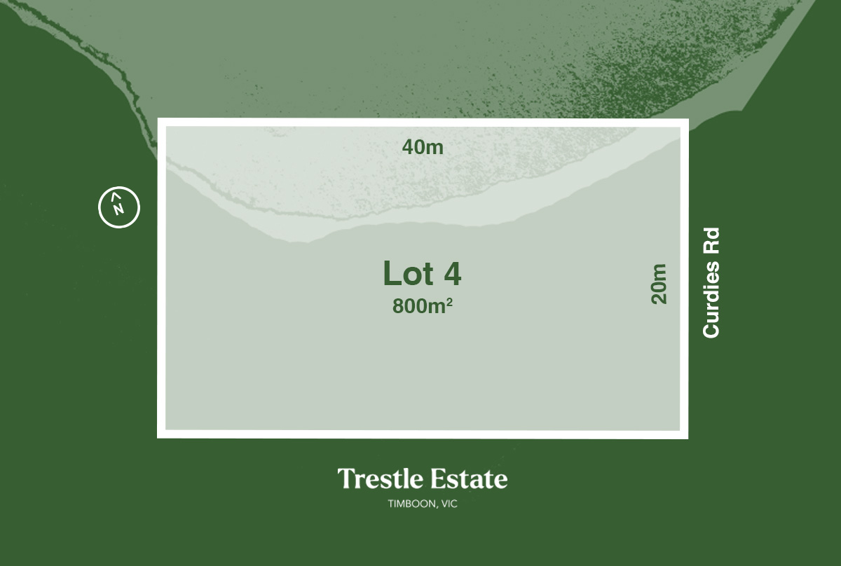 Trestle Estate - Timboon - Lot 4