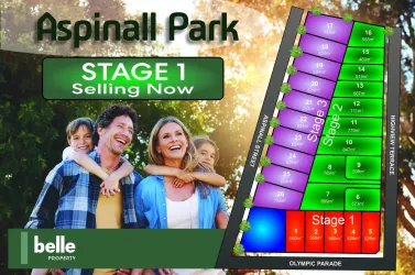Aspinall Park Estate - 105-115 Olympic Parade, Kangaroo Flat VIC 3555 - Kangaroo Flat VIC 3555