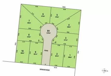 27-29 Spencer Road, Ballan VIC 3342 - Ballan