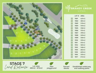 Brandy Creek Views Estate - 270 Brandy Creek Road, Warragul VIC 3820 - Warragul